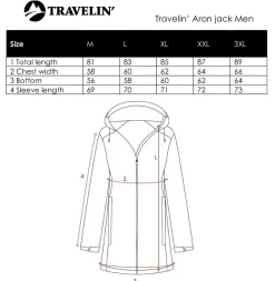 Heren Travelin' Waterdichte Jassen><noscript><img width=