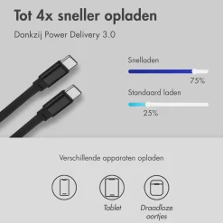 Accezz Stekkers & Kabels><noscript><img width=