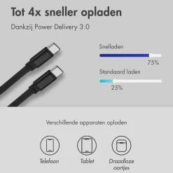Accezz Stekkers & Kabels><noscript><img width=
