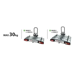 Nordrive Trekhaakkoffers<bagagebox
