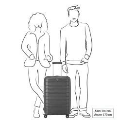Roncato Koffers & Trolleys><noscript><img width=