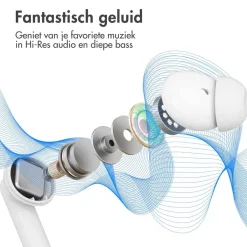 Imoshion Audio><noscript><img width=