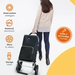 Goliving Bolderkarren|Bolderkarren><noscript><img width=
