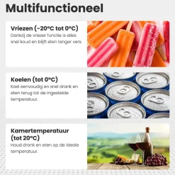 Auronic Koelboxen|Koelkasten><noscript><img width=