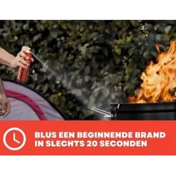 Eltra Griekenland|Turkije<Control Fire Brandblusser 200 ml