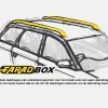 Farad Dakdragers