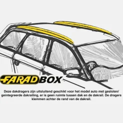 Farad Dakdragers