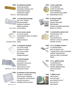 Travelsafe Voetverzorging & Ehbo|Ehbo>23-delige EHBO-set Globe Basic