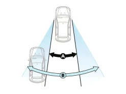 Lampa Caravanspiegels|Autospiegels><noscript><img width=
