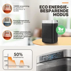 Vulpes Goods Kachels>Elektrische Kachel PRO - 1500W - Roterend