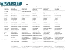 Travelnet Voetverzorging & Ehbo|Ehbo><noscript><img width=
