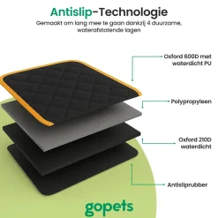 Gopets Autobenches & Accessoires><noscript><img width=