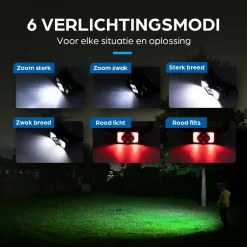 Exortus Hoofdlampen|Hoofd- En Zaklampen><noscript><img width=