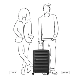Roncato Koffers & Trolleys><noscript><img width=
