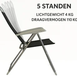 Hem Campingstoelen><noscript><img width=