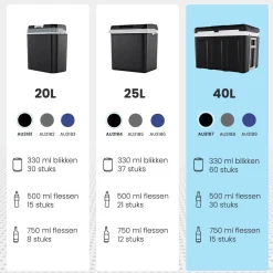 Auronic Koelboxen|Koelkasten><noscript><img width=