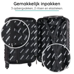 Blocktravel Koffers & Trolleys<Kofferset S ABS 39L met TSA-slot en 360° wielen Mintgroen