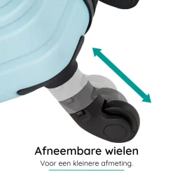 Blocktravel Koffers & Trolleys<Kofferset S ABS 39L met TSA-slot en 360° wielen Lichtblauw