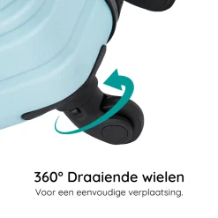 Blocktravel Koffers & Trolleys<Kofferset S ABS 39L met TSA-slot en 360° wielen Lichtblauw