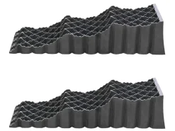 Milenco Levellers<leveller Trident (2 stuks)