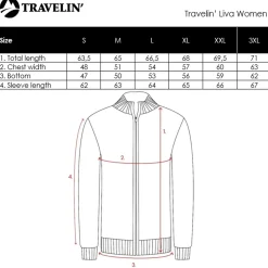 DAMES Travelin' Vesten><noscript><img width=