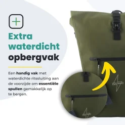 Voltano Fietstassen<Luxe E‑bike Fietstas 28 L Zeegroen