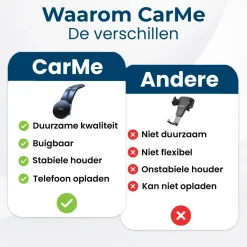 CarMe Telefoon & Tablethouders<MagSafe Telefoonhouder - Auto