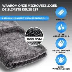 Auto Gepolijst Auto Poetsen|Auto Wassen<Microvezeldoek - Droogdoek - Absorbeert 5L Water