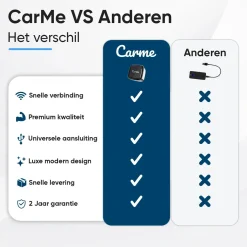 CarMe Draadloze Ontvangers<Mini 2-in-1 CarPlay & Android Auto Dongle V3