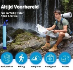 Noodradio Noodpakketten<Noodpakket L met Powerbank--Waterfilter