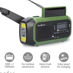 Nedis Audio|Noodradio'S><noscript><img width=