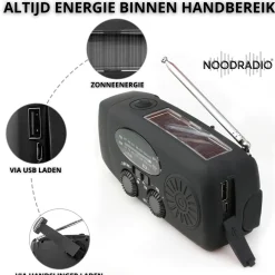 Noodradio Audio|Noodradio'S><noscript><img width=