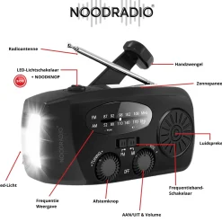 Noodradio Audio|Noodradio'S><noscript><img width=