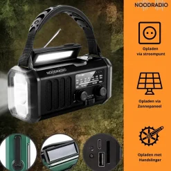 Noodradio Audio|Noodradio'S><noscript><img width=