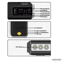 Noodradio Audio|Noodradio'S>Solar Powerbank Opwindbaar