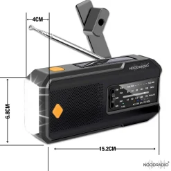Noodradio Audio|Noodradio'S><noscript><img width=