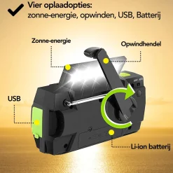 Brixy Audio<Noodradio - Zonnepaneel - Opwindbaar