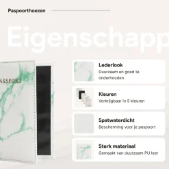 Thousandtravelmiles Paspoorthoezen>Paspoort hoes – Kunstleer