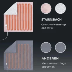 STAUS&BACH Warmtedekens<1 Persoons elektrische deken Roze