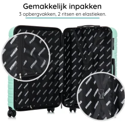 Blocktravel Koffers & Trolleys<Reiskoffer L ABS 95L met TSA-slot en 360° wielen Mintgroen