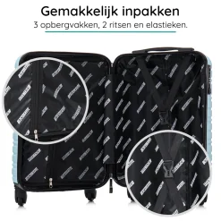 Blocktravel Koffers & Trolleys<Reiskoffer S ABS 39L met TSA-slot en 360° wielen Mintgroen