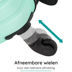 Blocktravel Koffers & Trolleys<Reiskoffer XS ABS 29L met TSA-slot en 360° wielen Mintgroen