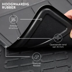 Kovvar Automatten<Rubber Kofferbakmat voor Volkswagen Passat B8