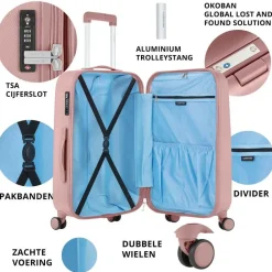 Carryon Koffers & Trolleys>Skyhopper Handbagage en beautycase