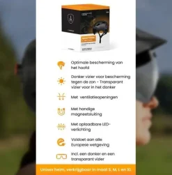 R2B Fietshelmen Voor E-Bikes|Helmen Voor Snorfietsen<Speed Pedelec Helm + Transparant Vizier Zwart