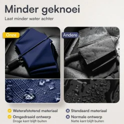 NovaQ Paraplu'S|Paraplu'S>Stormparaplu met hoes