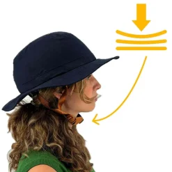 Vizorz Fietshelmen Voor Volwassenen<SwitchCap fietshelm - Blue sunny classic Blauw