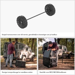 Mestic Koelkasten<Transport Pack voor MCCM-35/45/55