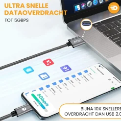 Drivv. Stekkers & Kabels>USB naar USB-C Kabel - 3 meter