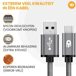 Drivv. Stekkers & Kabels><noscript><img width=